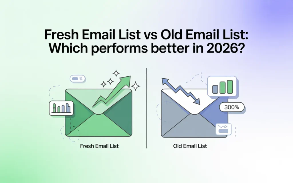 Fresh Email List vs Old Email List